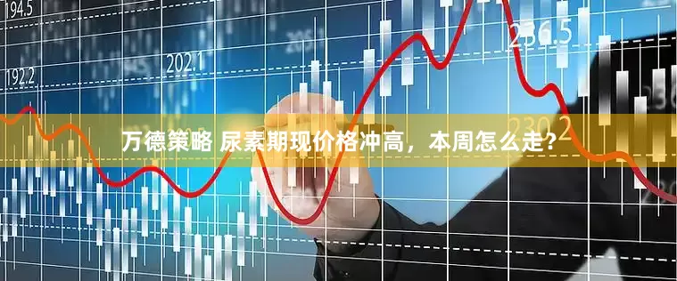 万德策略 尿素期现价格冲高，本周怎么走？