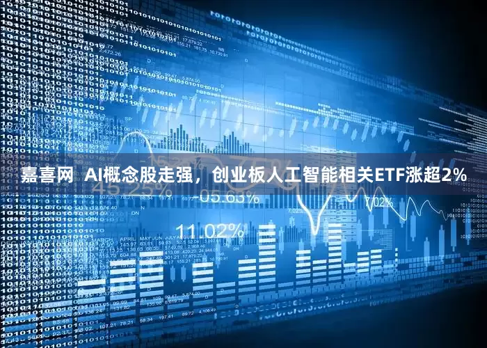 嘉喜网  AI概念股走强，创业板人工智能相关ETF涨超2%